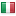 novacoil.net server is located in Italy